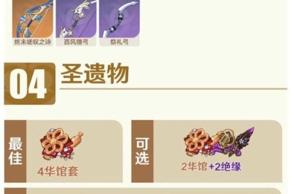 《原神角色考究：零命与满命之间的巨大差距解析》