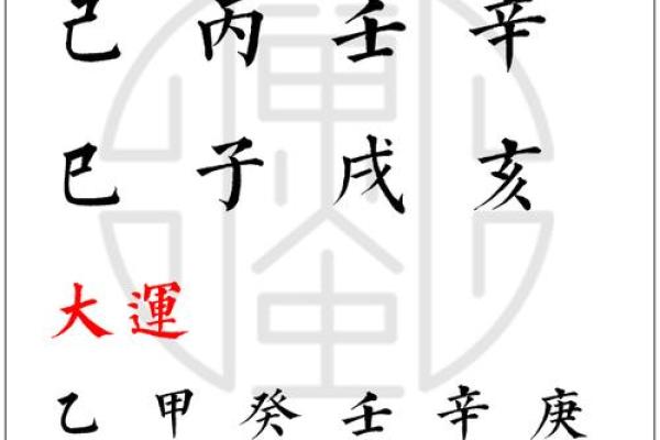 壬戌癸亥命理解析:灵动人生与成功的秘诀探讨 壬戌癸亥命理解析:灵动人生与成功的秘诀探讨