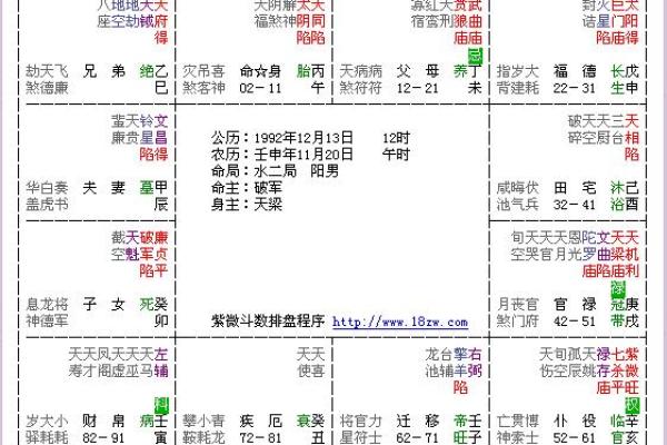 大王水命格的最佳配合：与哪些命格更相宜？