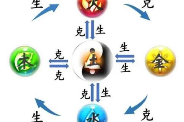 93年鸡的命理解析：金命鸡的性格与运势