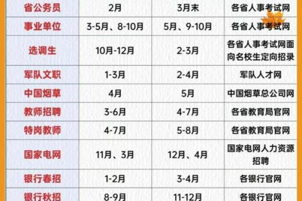 男人主财命格解析：如何发掘潜在财富与事业机会