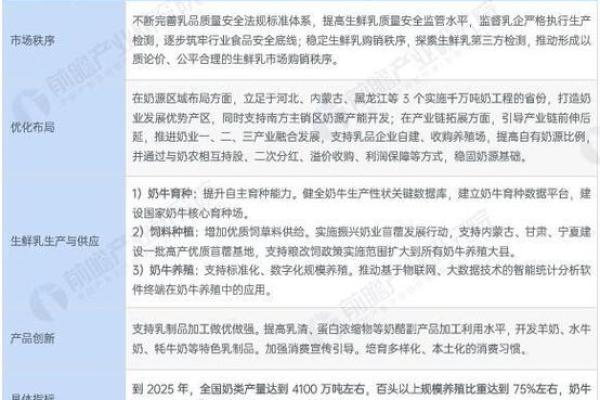 2029年属什么？揭秘2029年出生的人的命理解析与人生走势