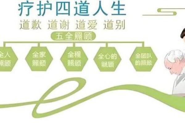 1963年出生者的命与缺，如何化解平衡人生之道
