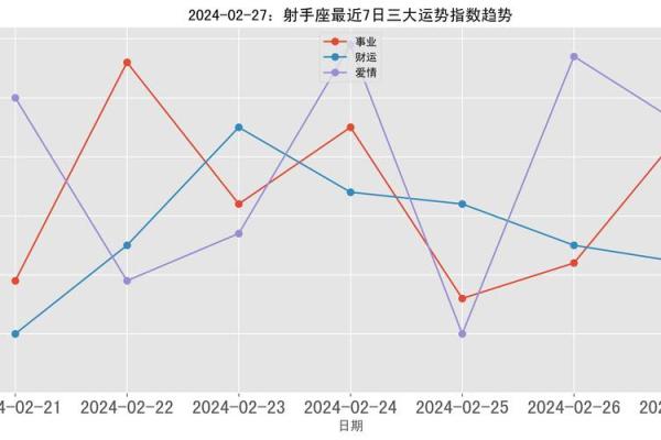 1985年出生的人:命运与星座的奇妙结合 1985年出生的人:命运与星座的奇妙结合