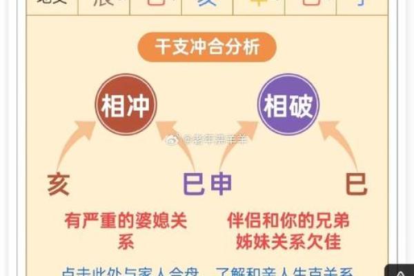 桃花之命:揭示命格中的浪漫与情感密码 桃花之命:揭示命格中的浪漫与情感密码