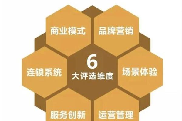 探寻富贵命与富命的奥秘：成功与财富的不同维度