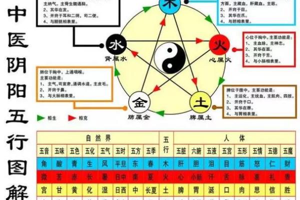 火命女子的最佳配对：揭秘山头火命与五行之缘