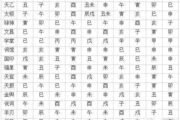 木命与其他命理的最佳搭配:和谐共生之道 木命与其他命理的最佳搭配:和谐共生之道