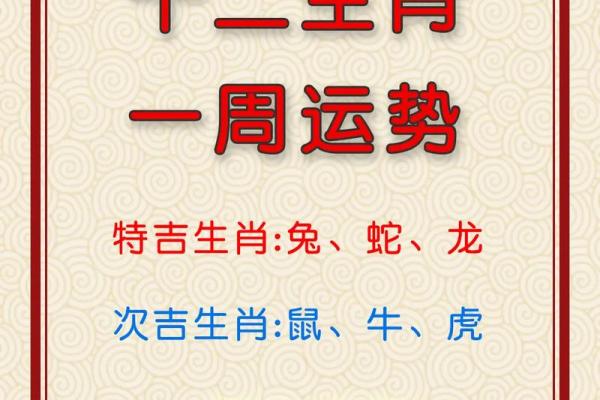 1958年出生的人：属狗命的性格与命运探秘