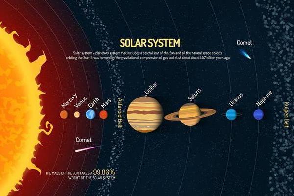 2000年3月31日出生命运解析：追逐梦想的星辰之路