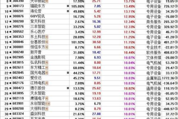 探索石榴木命与幸运数字的深度解读，发现生活中的美好可能性！