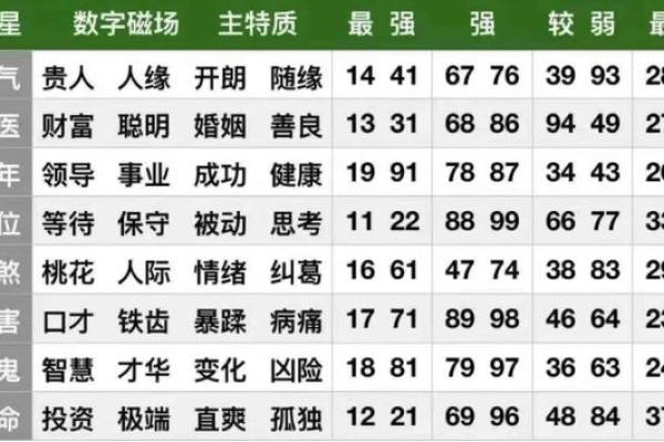 出生命理与命中之水的奇妙关系探秘