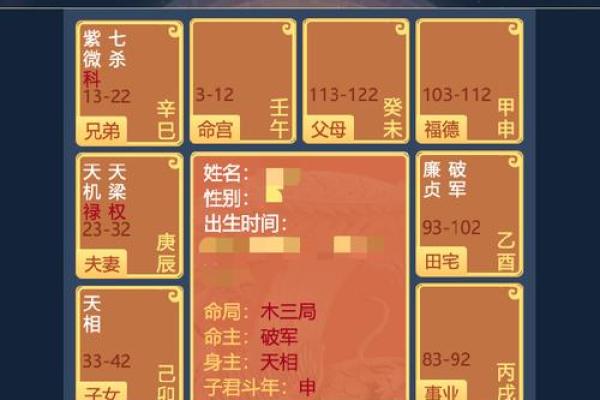 19910311出生的人生运势与性格分析
