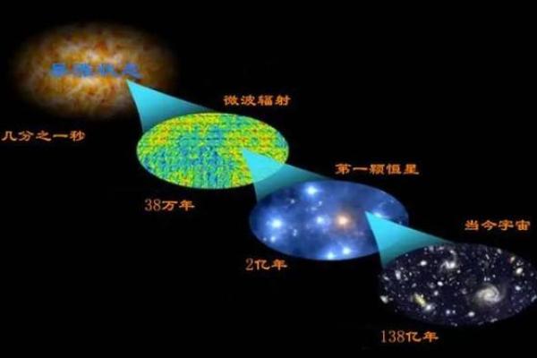 守命与照命的微妙区别:探索命运的两种哲学 守命与照命的微妙区别:探索命运的两种哲学