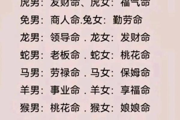 探索183年属猪人的命理特征与生活智慧