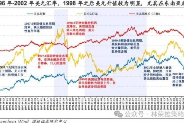 1997年出生的人命运走势与性格特征解析