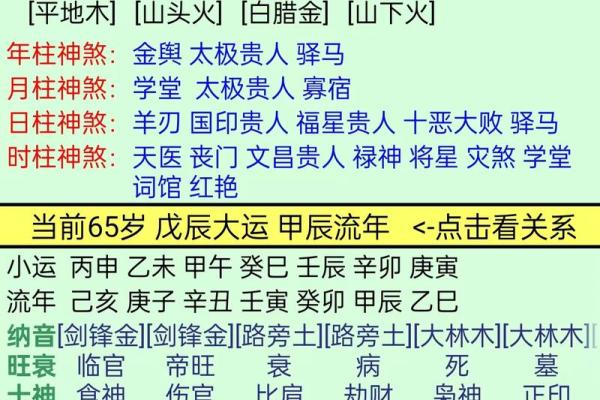 揭秘1990年土命的命理特征与克制关系
