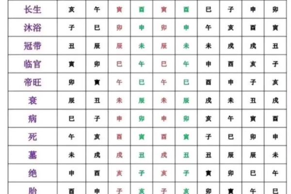 2023年命年解析：五行属性与命理揭秘让你更懂自己