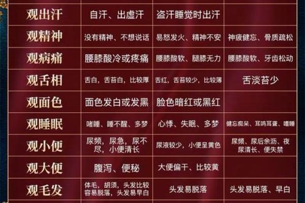 桑松木命与五行相生相克的和谐之道