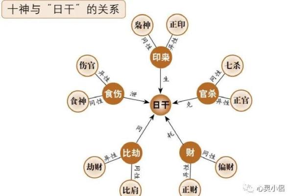 2017年纳音命理：如何解读和提升你的命运潜能