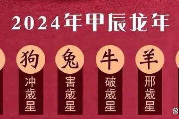 牛年犯太岁与命理：揭开命格的神秘面纱