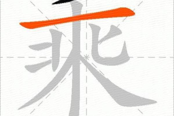 属狗水命的人适合哪些字？揭示字义背后的深刻寓意
