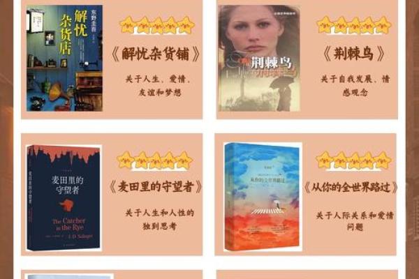 庚戌年：犬年命运揭示与人生启示