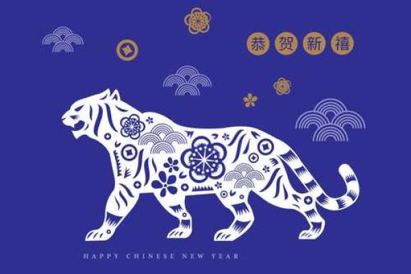 2022年的运势：探秘不同属性命的独特影响与发展趋势