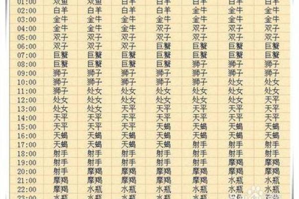 农历6月28日出生的人命运与性格解析