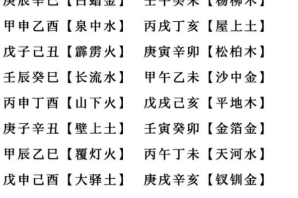 丁丑涧下水命与哪些命最配，探索命理的完美结合！
