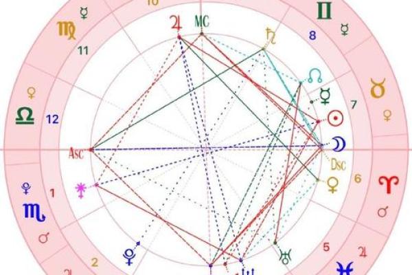 1947年出生的人命运与性格分析：探秘命格与人生之路