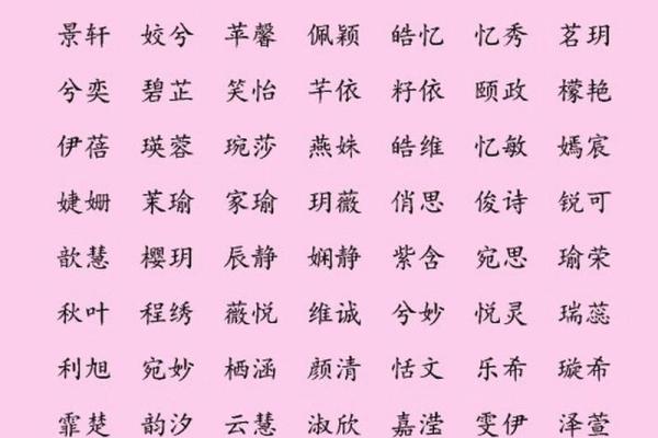 金命与火命的属相解析：探索五行之间的神秘联系