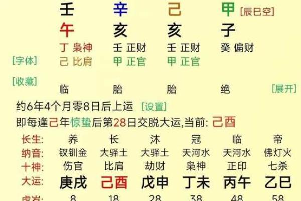 1993年3月18日出生的人命理解析与生活指南