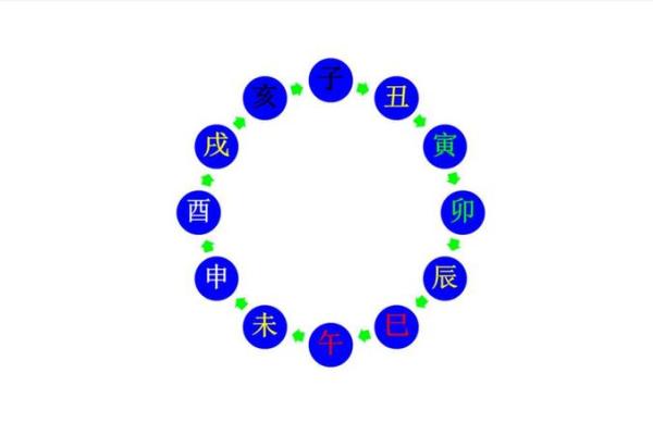 1987年的生肖命运解析：你的命运密码藏在哪？
