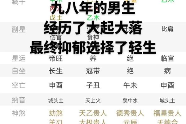 1922年属什么命？探寻其命理与人生智慧