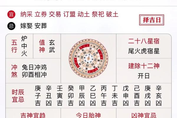 2014年8月14日出生的孩子运势解析与命理特点