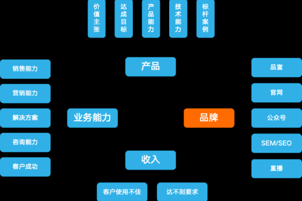 癸酉命者的职业之路：适合从事哪些行业？