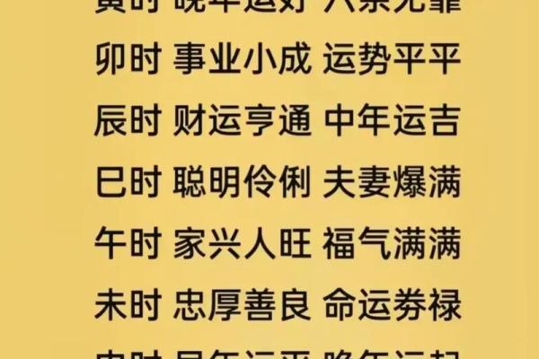 1986年出生的人命理解析：缺什么与如何弥补的智慧之道
