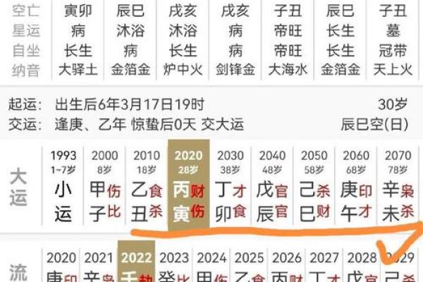 日支比肩男命与女命的完美配对分析