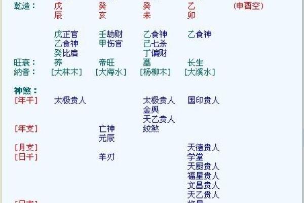 男命里食神的神秘力量与生活智慧