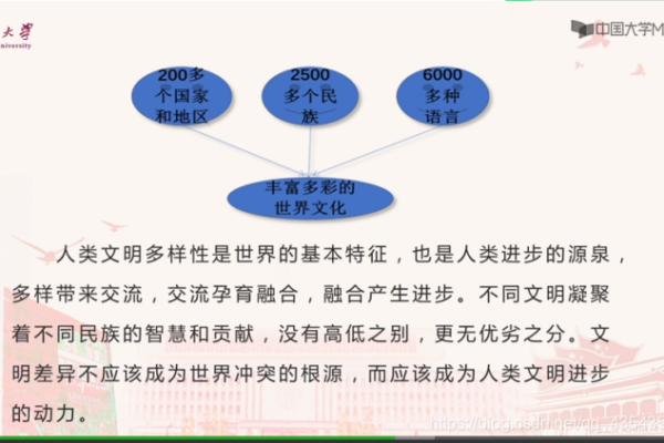 探索2917年：人类未来的命运与生活方式的新转变