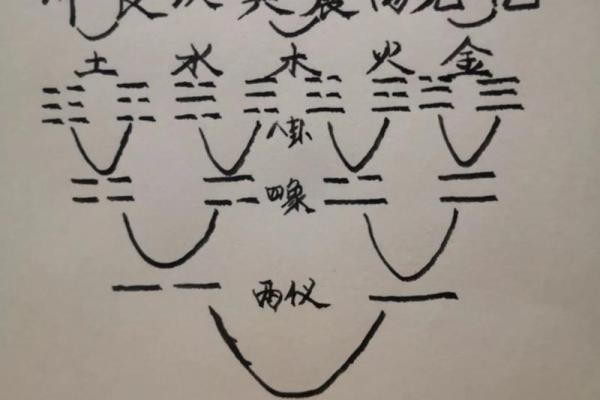 土命与五行之道：探寻理想婚姻幸福的密钥