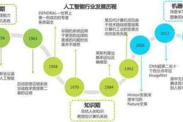 1990年出生的人命运解析：不同元素与人生轨迹的深度探讨