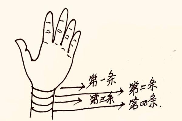 牙齿不齐的女孩，她的命运与微笑息息相关