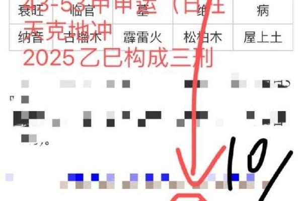 解密2018年属狗人的命格与运势变迁