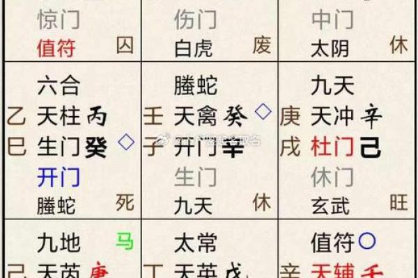 命理中的阴阳结合：男命遇太阴，女命遇太阳的深意