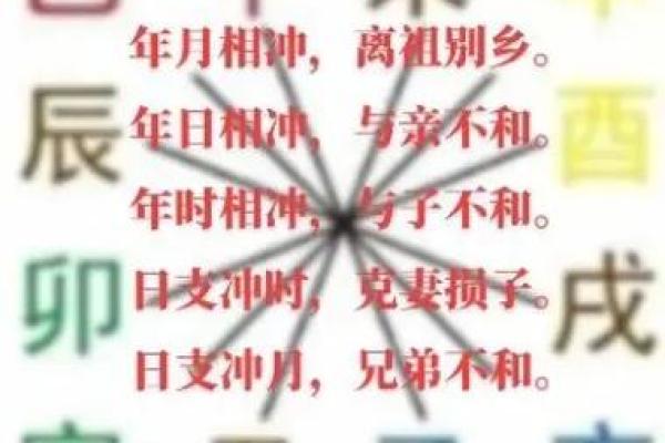 提升木命运势：缺水者的招财秘笈