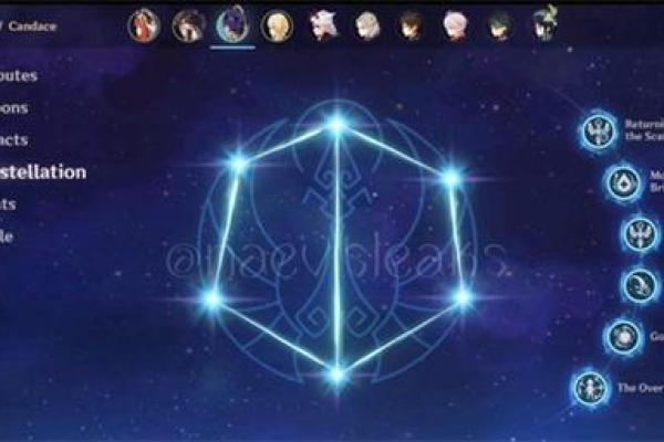 原神角色命之进阶：6命与4命的奥秘解析