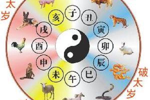 2022年牛年命理解析：揭开牛年的神秘面纱与人生机遇