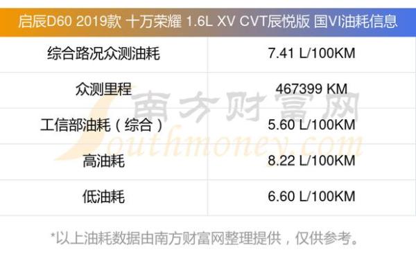 揭秘命盘：解析成就财富与荣耀的关键因素